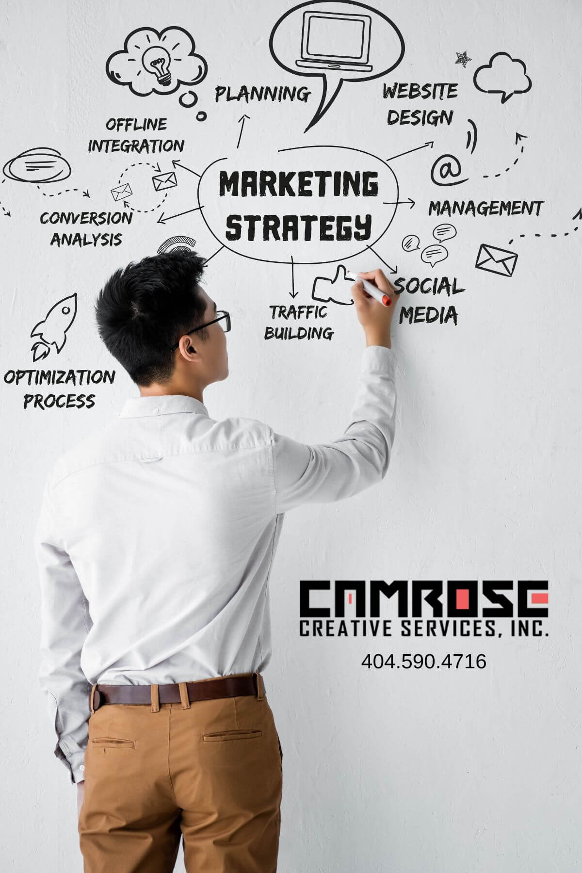 marketing-strategy-camrose
